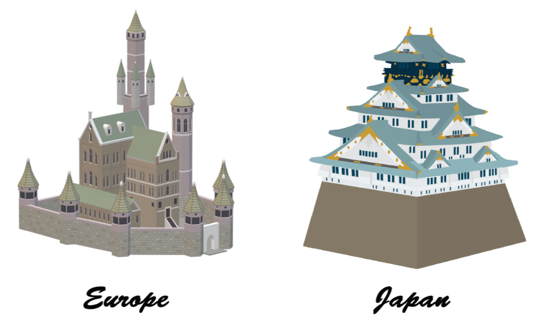 ヨーロッパと日本の「城」の違い
